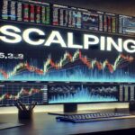 Digital currency scalping trade