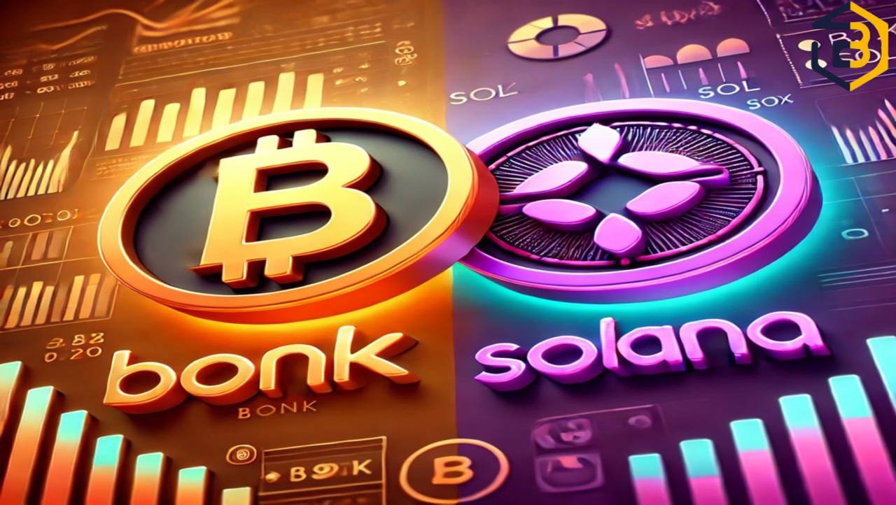 The relationship between Bank currency and Solana