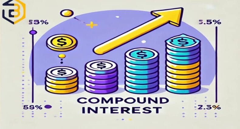 what-is-compound-interest-and-calculation